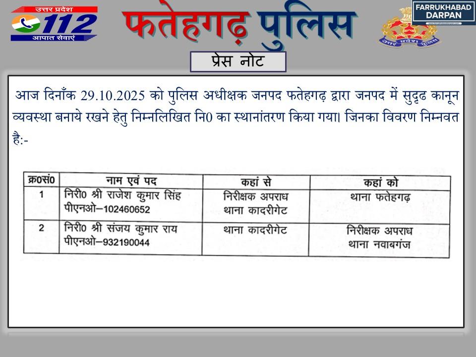 फर्रुखाबाद 