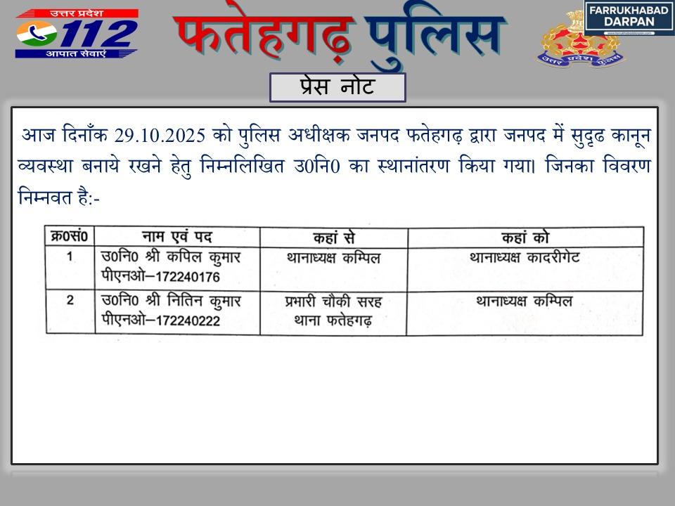 फर्रुखाबाद 