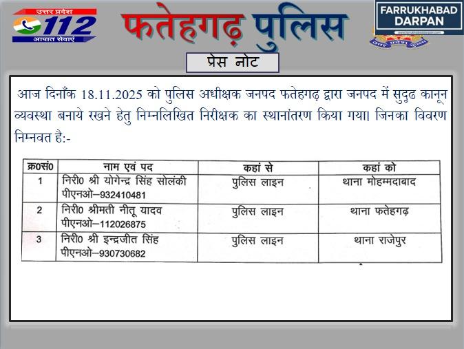 फर्रुखाबाद 