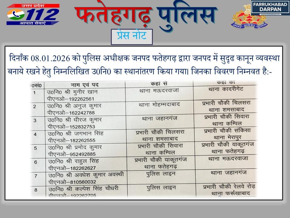 फर्रुखाबाद