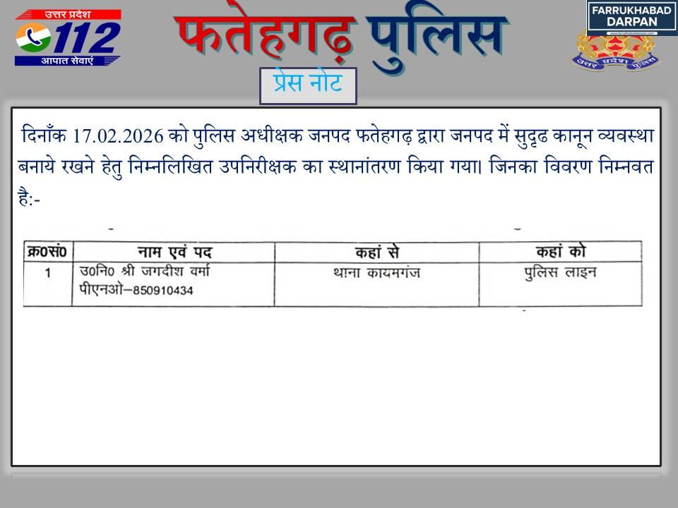 फर्रुखाबाद