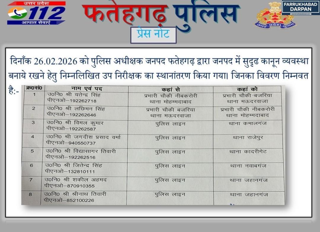 फर्रुखाबाद