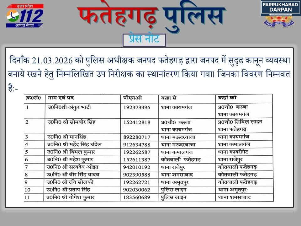 फर्रुखाबाद 