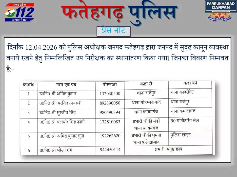 फर्रुखाबाद