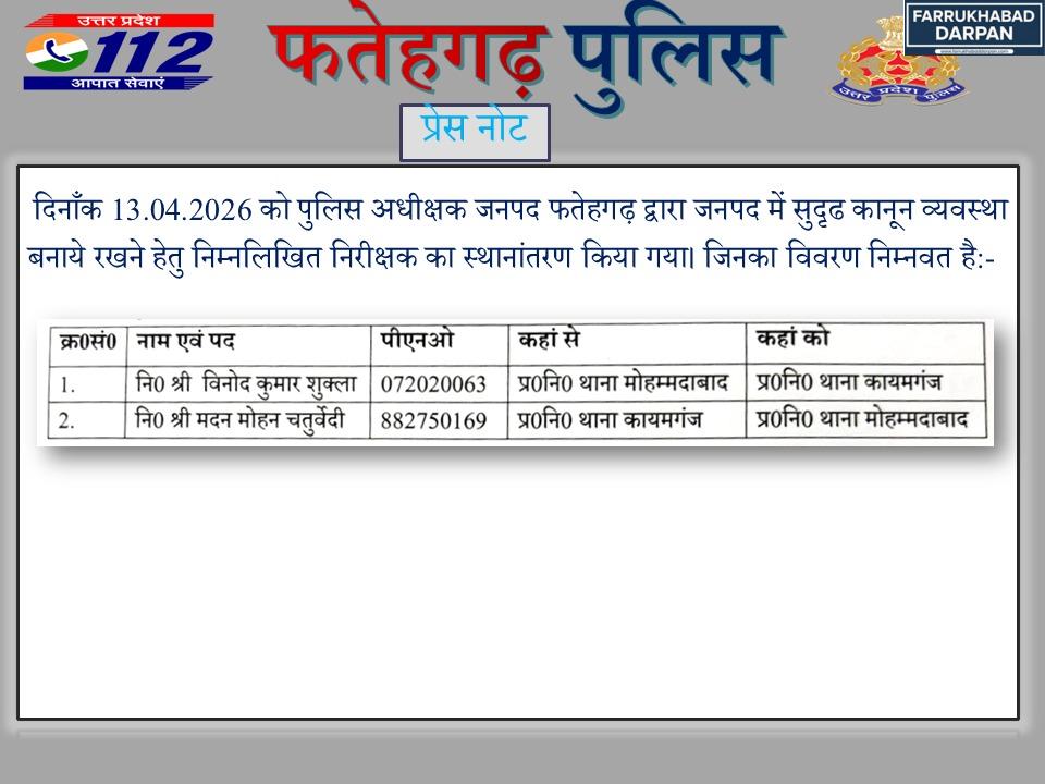 फर्रुखाबाद