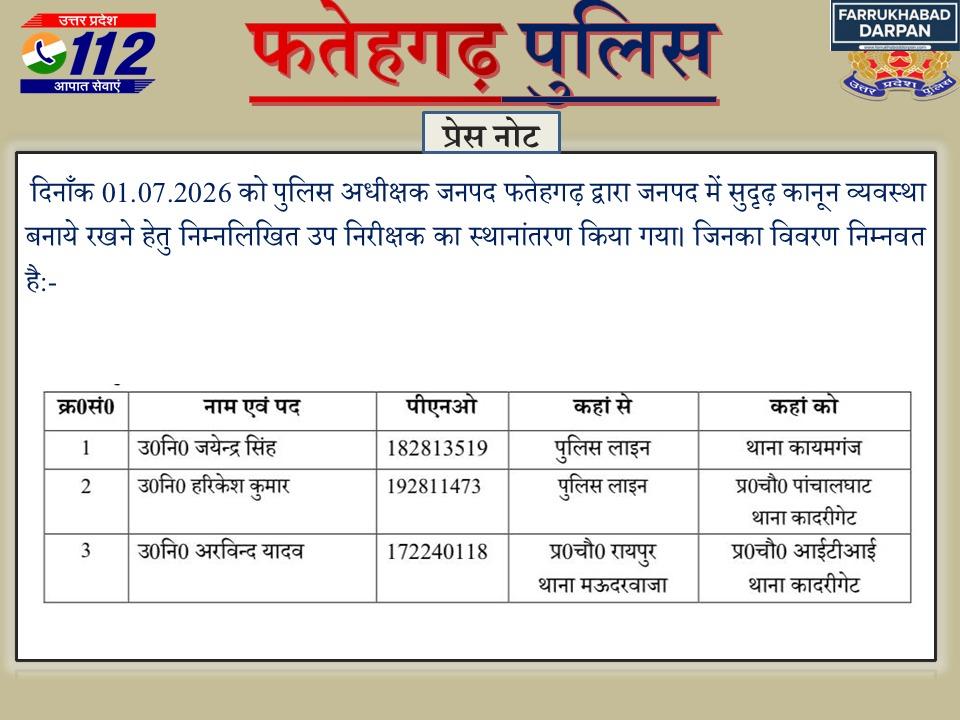फर्रुखाबाद 