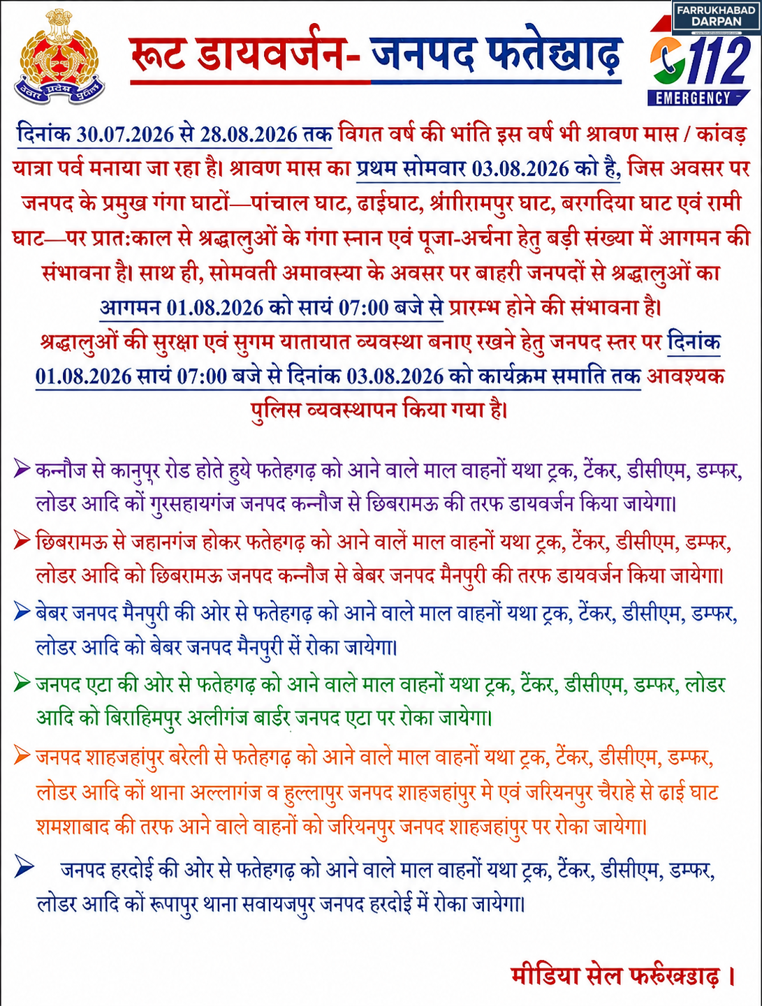 फर्रुखाबाद दर्पण