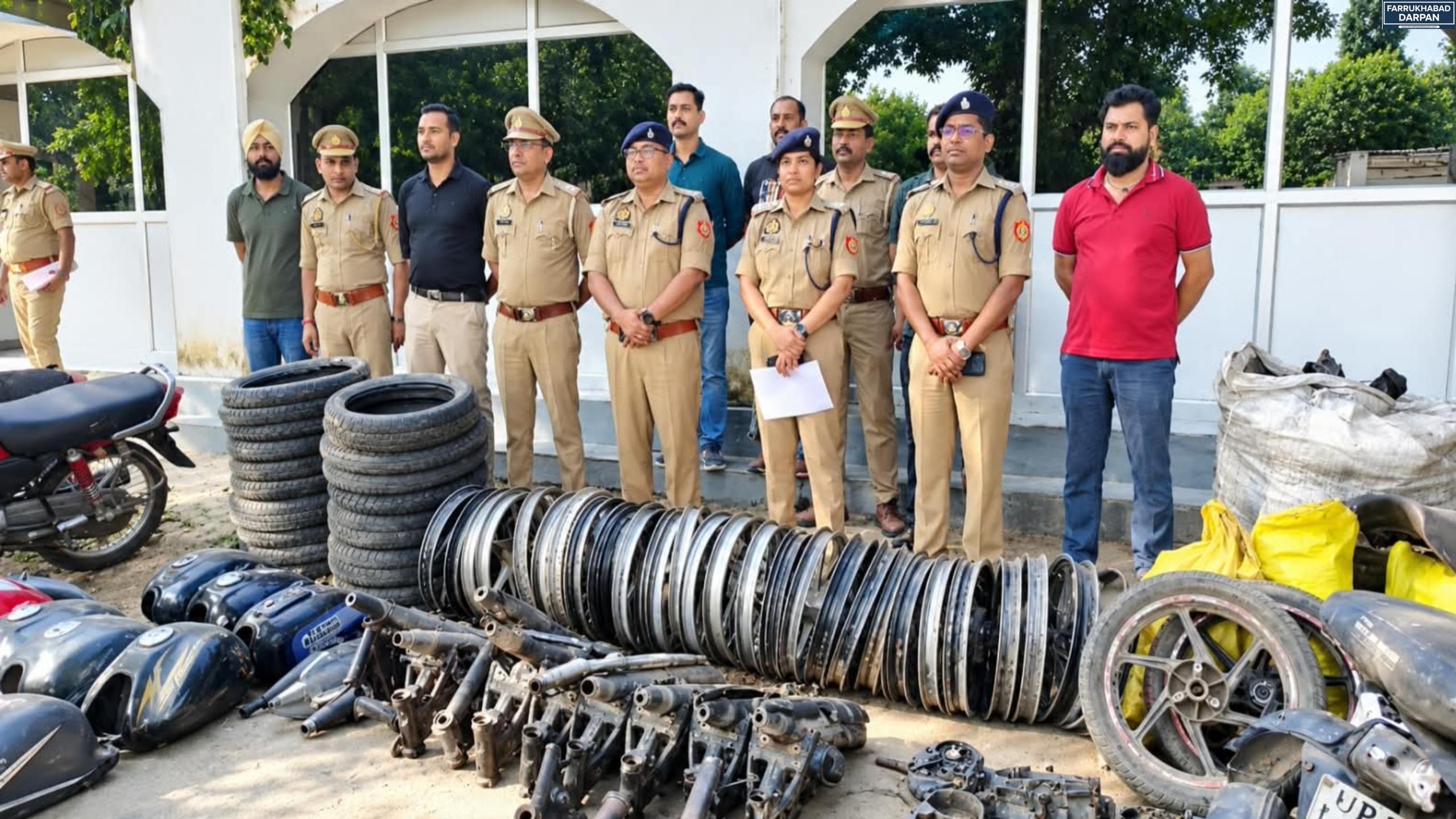 फर्रुखाबाद
