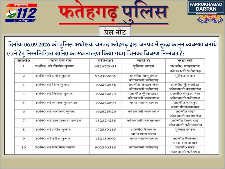 फर्रुखाबाद 