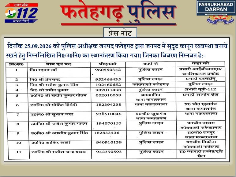 फर्रुखाबाद